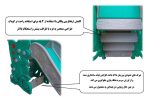 تاب-سرسره-دلفین